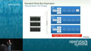 Embedded thumbnail for Accelerating OpenStack Deployments with Enterprise Storage