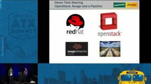 Embedded thumbnail for DevOps At Betfair Using Openstack and SDN