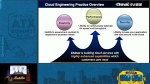 Embedded thumbnail for Chinac - Engineering Practice of OpenStack in Cloud Service