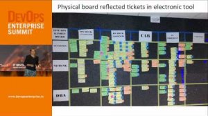 Embedded thumbnail for DOES14  - How we used Kanban in Operations to Get Things Done