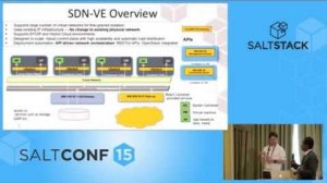 Embedded thumbnail for SaltConf15 - Docker Networking and Orchestration with IBM SDN-VE and SaltStack