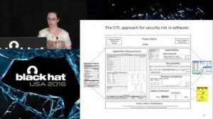 Embedded thumbnail for Measuring Adversary Costs to Exploit Commercial Software...