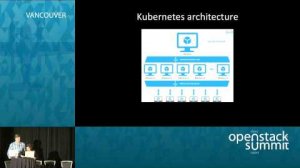 Embedded thumbnail for Building the Enterprise Cloud with Openstack, Docker, Kubernetes, and CoreOS