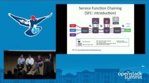 Embedded thumbnail for CTO Perspectives on Service Function Chaining for OpenStack Clouds