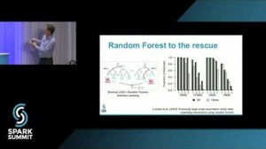 Embedded thumbnail for Finding Needles in Genomic Haystacks with “Wide” Random Forest: Spark Summit East talk by Piotr Szul