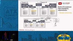 Embedded thumbnail for How to Setup Active-Active Cloud Regions