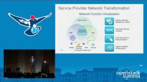 Embedded thumbnail for Cisco- Accelerating NFV Deployments on OpenStack