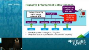 Embedded thumbnail for Congress: Getting a Handale on Datacenter Policy