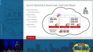 Embedded thumbnail for Oracle - Secure, Containerized and Highly-Available OpenStack on