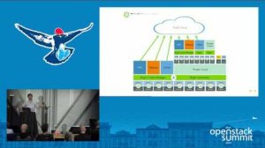 Embedded thumbnail for Ceph OSD Hardware - A Pragmatic Guide