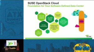 Embedded thumbnail for SUSE -Delivering an OpenStack Cloud Fit for Your Enterprise Busi