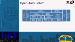 Embedded thumbnail for Application CI CD on OpenStack - Building a Solution Using Jenki