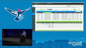 Embedded thumbnail for AppFormix- OpenStack Operations Made Easy with AppFormix