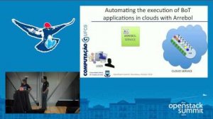 Embedded thumbnail for Arrebol- Easy and Efficient Execution of Bag-of-Task Applications on Federated Clouds