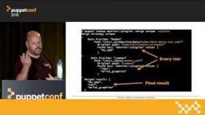 Embedded thumbnail for External Data in Puppet 4 – R.I. Pienaar at PuppetConf 2016