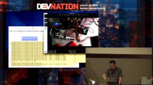 Embedded thumbnail for DevNation 2015 - Developing for the Internet of Things