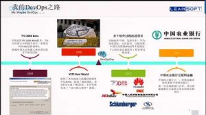 Embedded thumbnail for DevOpsDays Taipei - DevOps實施的二大法寶：細微性和解耦