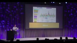 Embedded thumbnail for FutureStack15: &amp;quot;Analytics everywhere&amp;quot; + New Feature Demos