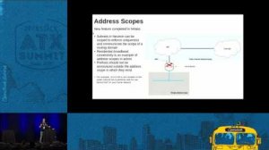 Embedded thumbnail for Dynamic Routing of Networks in the Cloud