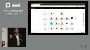 Embedded thumbnail for Operational OpenStack