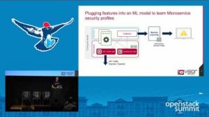 Embedded thumbnail for In-kernel Analytics and Tracing with eBPF for OpenStack Clouds