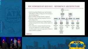Embedded thumbnail for Red Hat - Co-Engineering an Enterprise-Grade OpenStack
