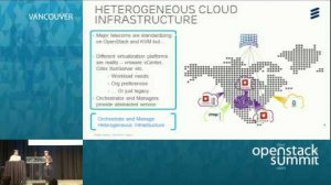 Embedded thumbnail for Telco NFV Management in a Distributed, Heterogeneous Cloud Infrastructure