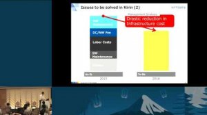 Embedded thumbnail for Kirin User Story: Migrating Mission Critical Applications to OpenStack Private Cloud