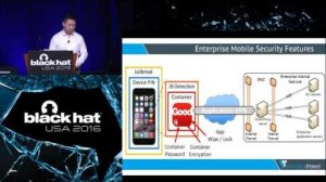 Embedded thumbnail for Bad for Enterprise: Attacking BYOD Enterprise Mobile Security Solutions