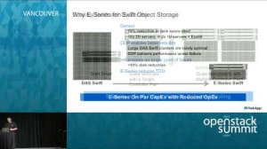 Embedded thumbnail for Object Storage for OpenStack- Building a Reliable, Durable, Scalable Repository for Your Data