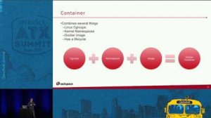 Embedded thumbnail for Docker 101 Introduction to Docker