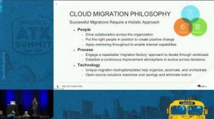 Embedded thumbnail for Red Hat - How to Quickly and efficiently migrate legacy workload