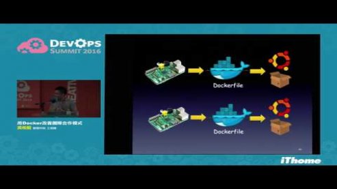 Embedded thumbnail for DevOps Summit 2016 - 用 Docker 改善團隊合作模式 